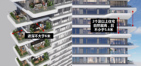 武汉城建集团参与编制！未来武汉住宅设计将有这些大变化 - 集团新闻 - 武汉城建集团