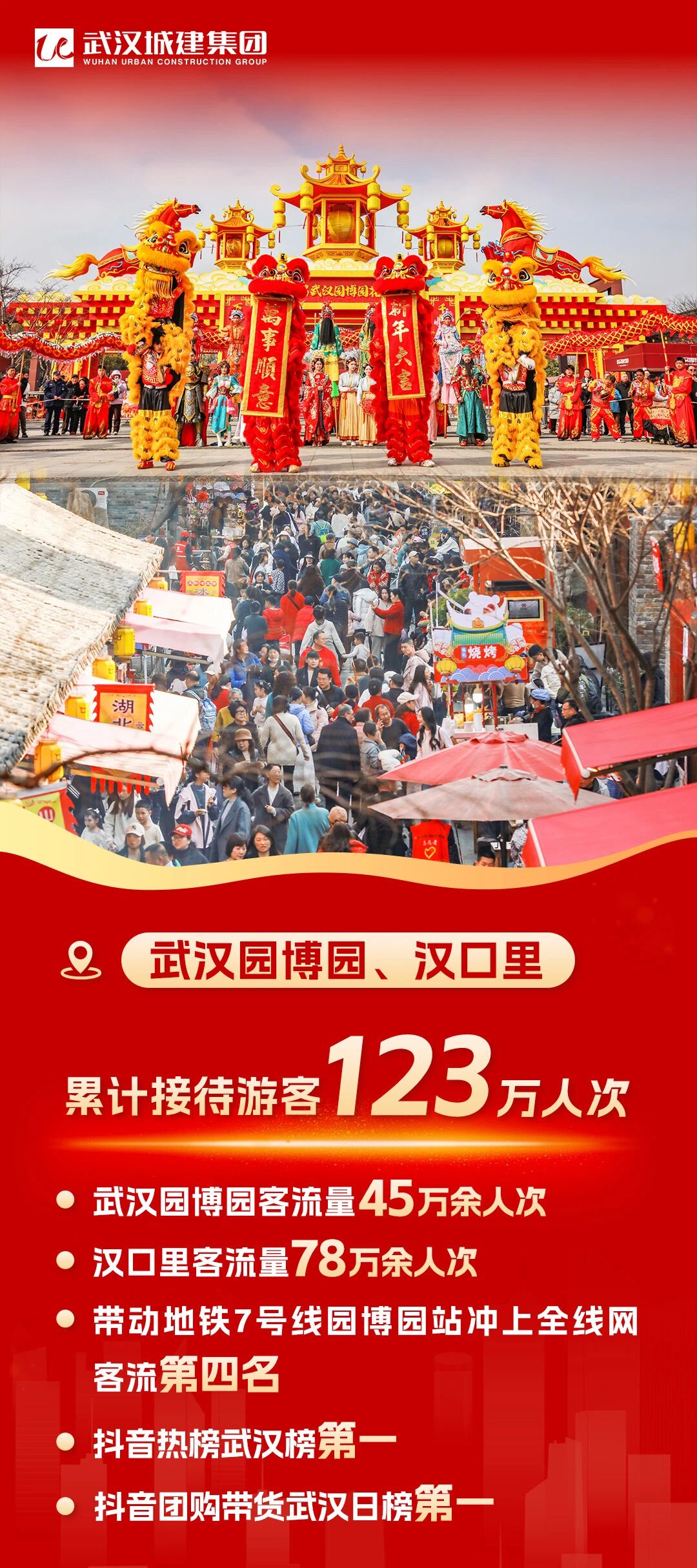 “马”力全开!武汉城建集团2026年春节成绩单出炉 - 集团新闻 - 武汉城建集团